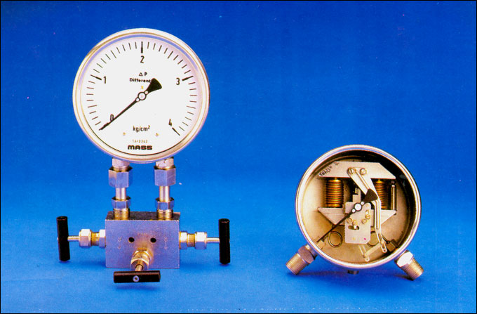 Bellows clearance pressure gauge